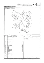 Preview for 154 page of Yamaha 8DJ Service Manual