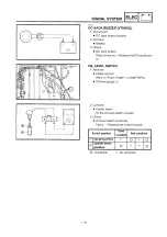 Preview for 174 page of Yamaha 8DJ Service Manual