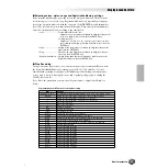 Preview for 47 page of Yamaha 9000 Pro Owner'S Manual