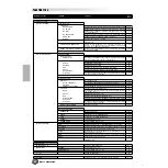 Preview for 52 page of Yamaha 9000 Pro Owner'S Manual