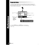 Preview for 56 page of Yamaha 9000 Pro Owner'S Manual