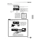 Preview for 69 page of Yamaha 9000 Pro Owner'S Manual