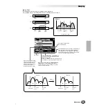 Preview for 89 page of Yamaha 9000 Pro Owner'S Manual