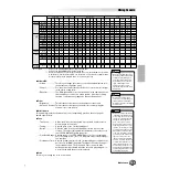 Preview for 145 page of Yamaha 9000 Pro Owner'S Manual