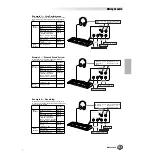 Preview for 149 page of Yamaha 9000 Pro Owner'S Manual