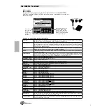 Preview for 160 page of Yamaha 9000 Pro Owner'S Manual