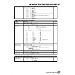 Preview for 233 page of Yamaha 9000 Pro Owner'S Manual