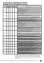 Preview for 41 page of Yamaha 930 Owner'S Manual