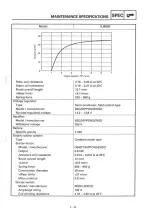 Preview for 38 page of Yamaha 95 XJ900S Service Manual