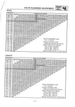 Preview for 64 page of Yamaha 95 XJ900S Service Manual