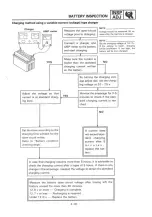 Preview for 102 page of Yamaha 95 XJ900S Service Manual