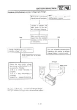 Preview for 103 page of Yamaha 95 XJ900S Service Manual