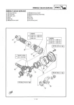 Preview for 152 page of Yamaha 95 XJ900S Service Manual