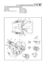 Preview for 201 page of Yamaha 95 XJ900S Service Manual