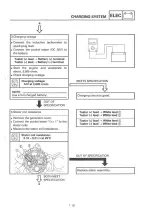 Preview for 311 page of Yamaha 95 XJ900S Service Manual