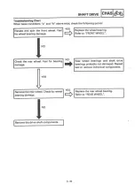 Preview for 348 page of Yamaha 95 XJ900S Service Manual