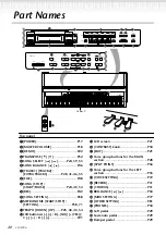 Preview for 20 page of Yamaha 970AC Owner'S Manual