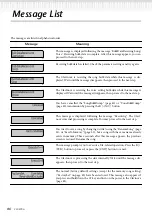 Preview for 86 page of Yamaha 970AC Owner'S Manual