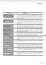 Preview for 87 page of Yamaha 970AC Owner'S Manual