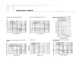 Preview for 15 page of Yamaha A-1 Owner'S Manual
