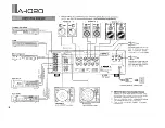 Preview for 4 page of Yamaha A-1020 Owner'S Manual