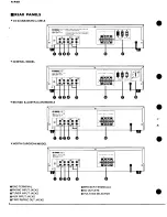 Предварительный просмотр 2 страницы Yamaha A-460 Service Manual