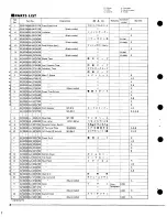 Предварительный просмотр 12 страницы Yamaha A-460 Service Manual