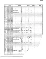 Предварительный просмотр 15 страницы Yamaha A-460 Service Manual