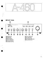 Preview for 17 page of Yamaha A-460 Service Manual