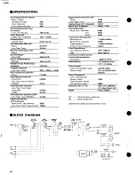 Preview for 18 page of Yamaha A-460 Service Manual