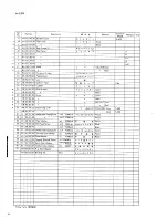 Preview for 26 page of Yamaha A-520 Service Manual