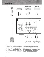 Предварительный просмотр 16 страницы Yamaha A-52100 Owner'S Manual