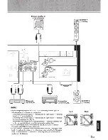 Предварительный просмотр 17 страницы Yamaha A-52100 Owner'S Manual