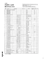 Предварительный просмотр 14 страницы Yamaha A-720 Service Manual