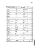 Предварительный просмотр 15 страницы Yamaha A-720 Service Manual