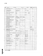 Предварительный просмотр 16 страницы Yamaha A-720 Service Manual