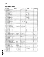 Предварительный просмотр 18 страницы Yamaha A-720 Service Manual