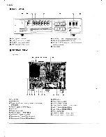 Предварительный просмотр 2 страницы Yamaha A-760 Service Manual