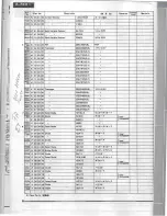 Preview for 22 page of Yamaha A-760II Service Manual