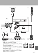 Предварительный просмотр 45 страницы Yamaha A-S1100 Owner'S Manual