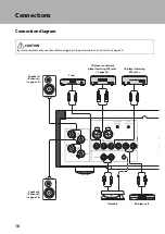 Предварительный просмотр 16 страницы Yamaha A-S1200 Owner'S Manual