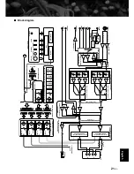 Preview for 21 page of Yamaha A-S2000 - Amplifier Owner'S Manual