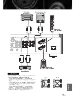 Preview for 87 page of Yamaha A-S2000 - Amplifier Owner'S Manual