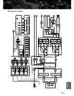 Preview for 141 page of Yamaha A-S2000 - Amplifier Owner'S Manual