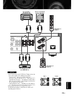 Preview for 159 page of Yamaha A-S2000 - Amplifier Owner'S Manual