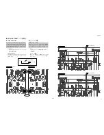 Предварительный просмотр 19 страницы Yamaha A-S2000 - Amplifier Service Manual