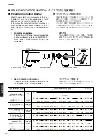 Предварительный просмотр 28 страницы Yamaha A-S2000 - Amplifier Service Manual