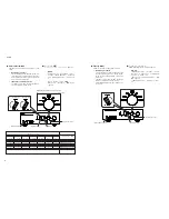 Предварительный просмотр 30 страницы Yamaha A-S2000 - Amplifier Service Manual