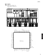 Предварительный просмотр 31 страницы Yamaha A-S2000 - Amplifier Service Manual