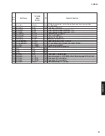 Предварительный просмотр 33 страницы Yamaha A-S2000 - Amplifier Service Manual